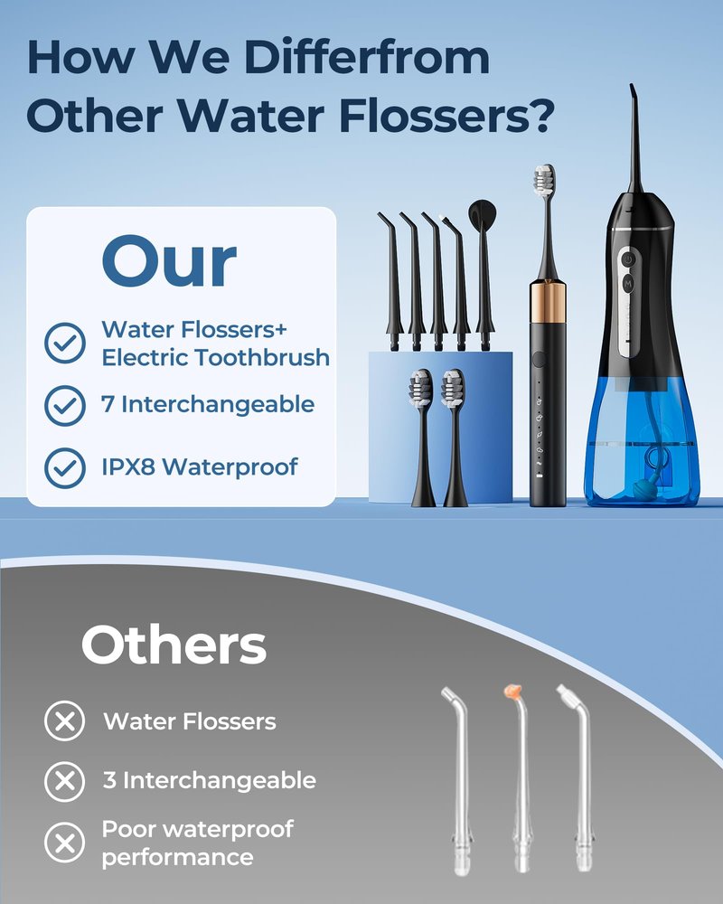 Electric Toothbrush with Water Flosser for Teeth, Sonic Electric Toothbrush and Electric Floss for Adults and Kids, Water Dental Picks, Cleaning and Flossing Dental Care, Waterproof