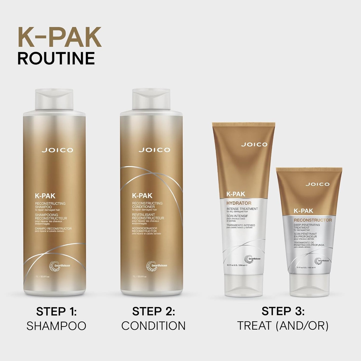 Joico K-PAK Daily Reconstructing Shampoo - Repair Damaged Hair & Prevent Breakage | Strengthen & Boost Shine with Keratin & Guajava Extract