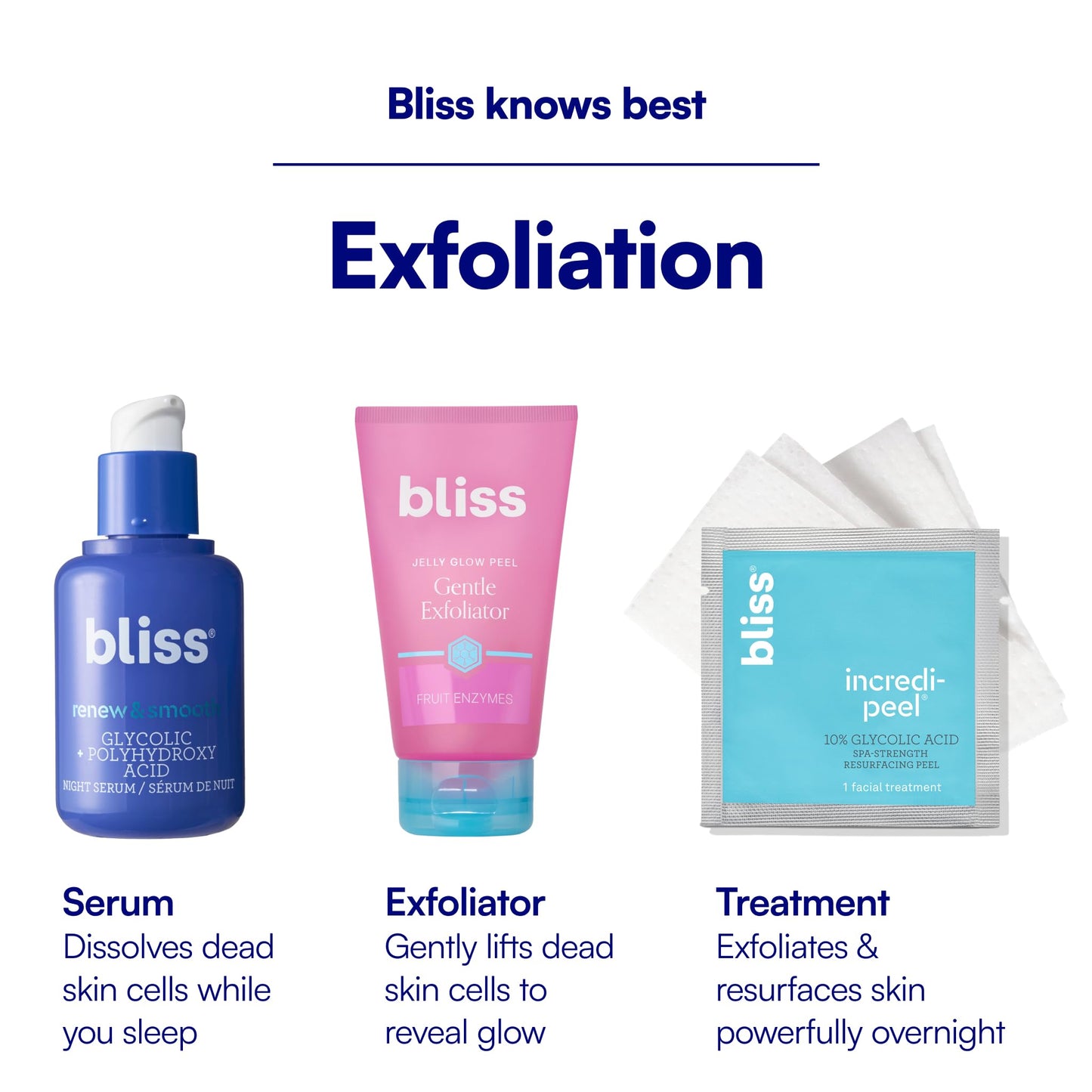 Bliss That's Incredi-peel Glycolic Resurfacing Pads - Single-Step Pads for Exfoliating & Brightening | Vegan | Fragrance-Free | Cruelty-Free | Paraben Free | 5 ct.