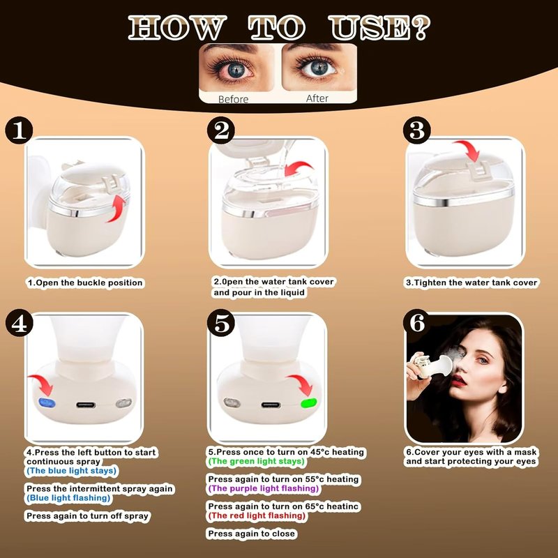 Heated Eye Sprayer for Dry Eye Relief | Portable Warm Compress & Mist Steamer for Eyelid Care
