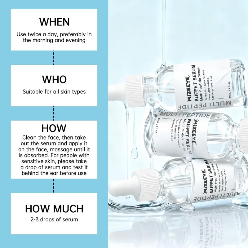 Peptides Serum For Face, 30ML Multi Peptide Face Serum For Anti-aging, Peptide Serum For Moisturizing.