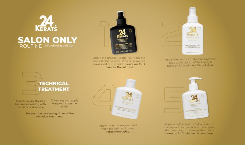 24 KERATS pH Balance Shampoo for Oily Hair and Scalp - Zeolite Purifying Oil Control Formula - Professional Scalp Balancing Shampoo for Greasy Hair - Frequent Use Cleansing for Women & Men - 1000ml