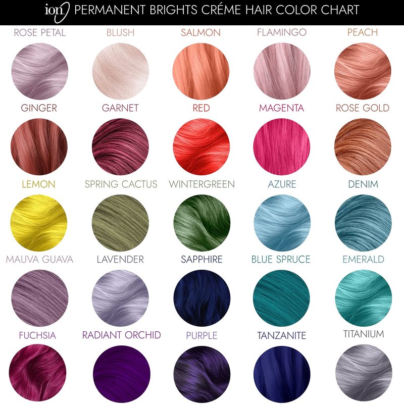 Ion Permanent Brights Creme Hair Color Radiant Orchid, Vegan, Cruelty Free, PPD Free, 100% Gray Coverage, Long Lasting, Fade Resistant Color, 2.05 oz