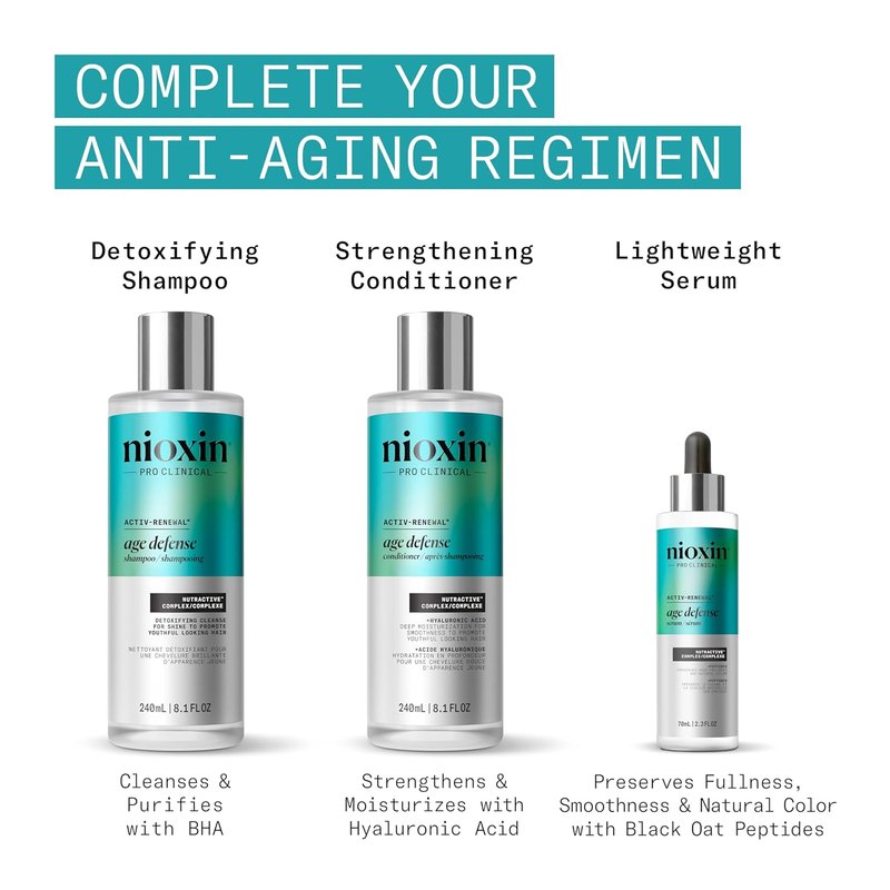 Nioxin Age Defense Conditioner for Aging Hair - Strengthening & Moisturizing with Hyaluronic Acid | Paraben & Sulfate-Free