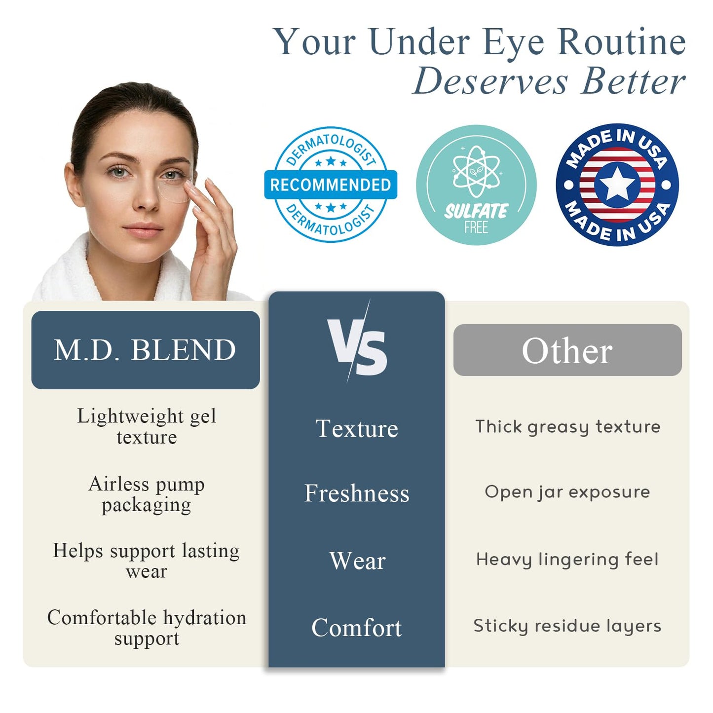 Advanced Plant Stem Cell Eye Serum - Hydrating & Brightening Treatment for Fine Lines | 15 ml