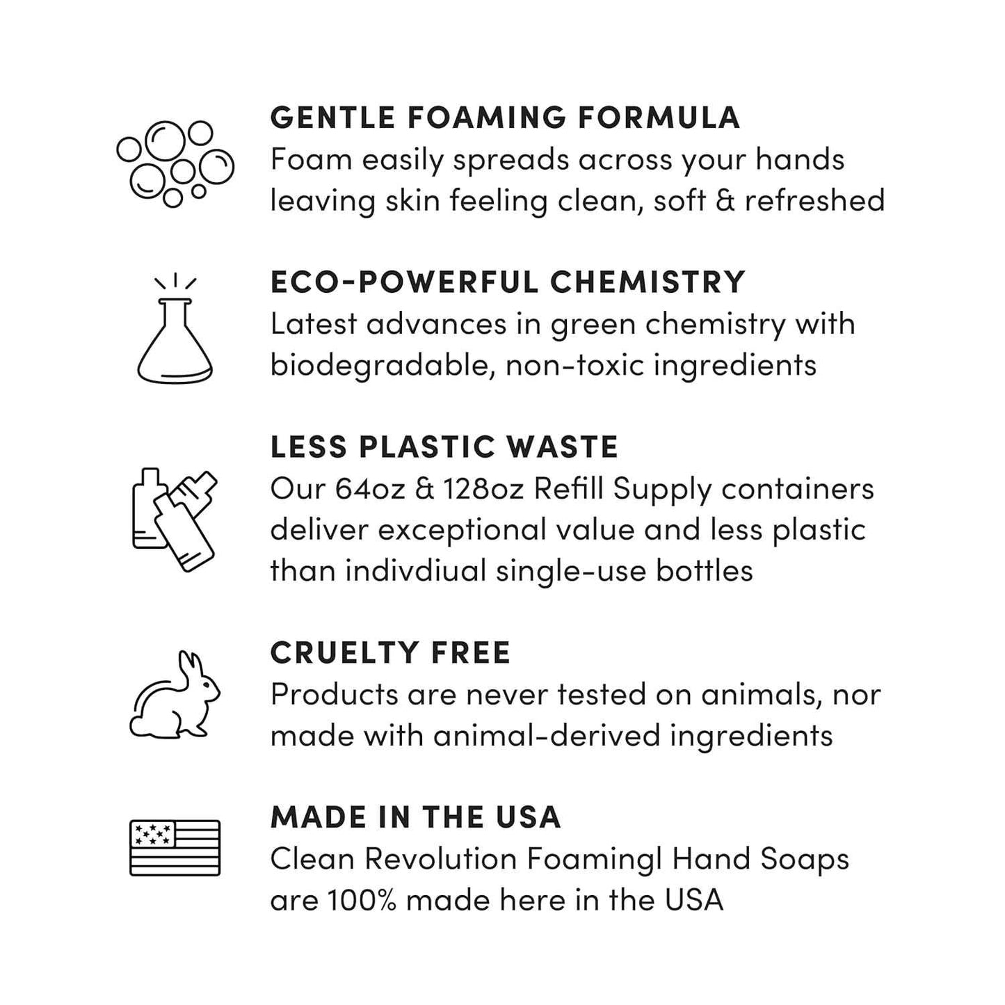 Foaming Hand Soap Refill - Dreamy Citrus, 64 Fl Oz (Pack of 2) - Clean Revolution