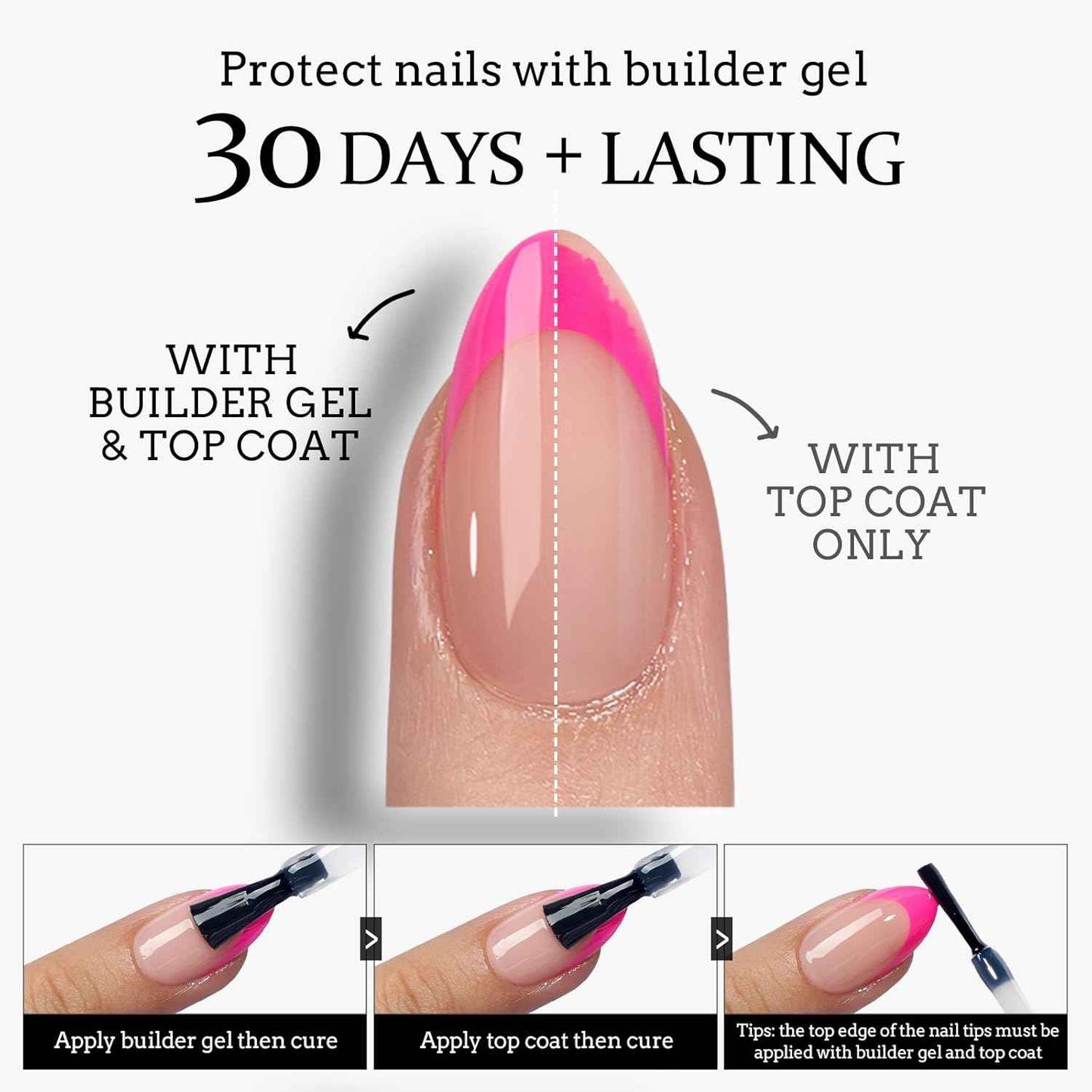 Brighter Pastel French Tip Press-On Nails Set | Gap-Filled Solid Nail Gel | Short Square Design