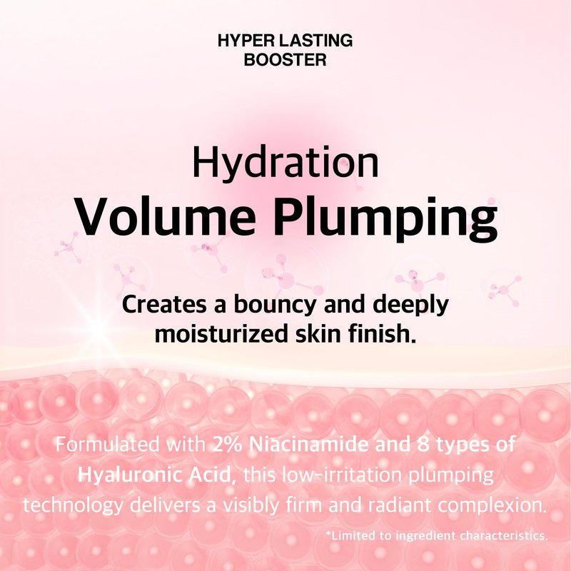NURICLE HYDROGUM 70% Priming Grip Dose 30ml (1.014 fl.oz) - Hydrates, Smoothes & Grips Makeup for Up to 15 Hours with Hyper-EPS, Korean Face Primer with Niacinamide