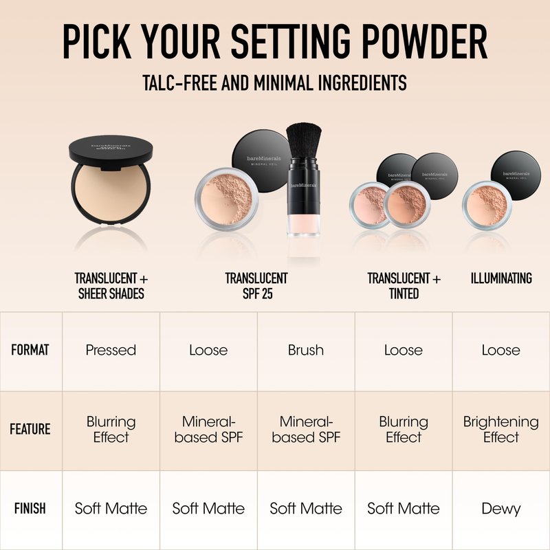 bareMinerals Loose Powder Concealer SPF 20, Summer Bisque, Vegan, Cruelty-Free & Dermatologist-Tested