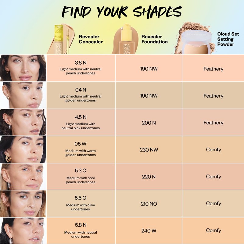 Kosas Revealer Concealer – Medium Coverage Hydrating Under Eye & Face Concealer with Hyaluronic Acid, Tone 04 N