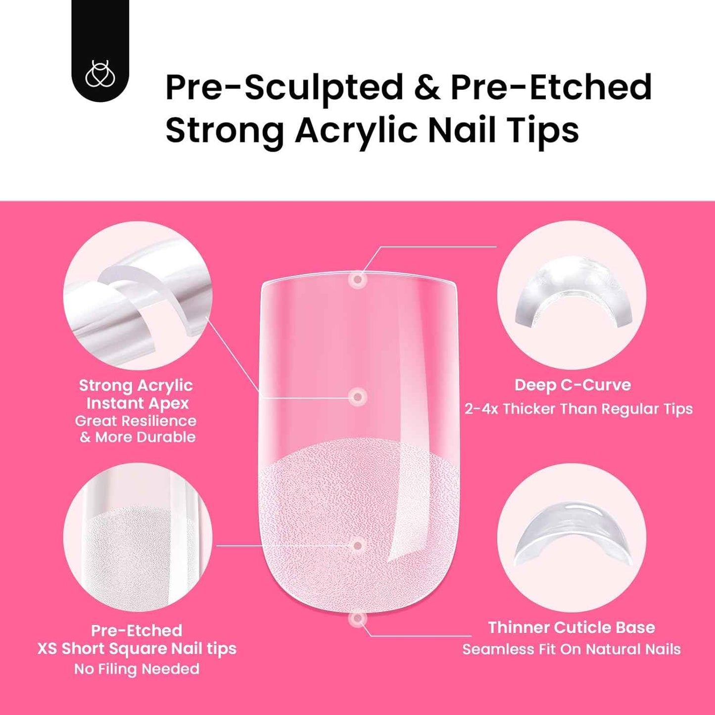 Beetles Gel Nail Kit with Nail Prep Dehydrator & Primer - Salon Quality Manicure