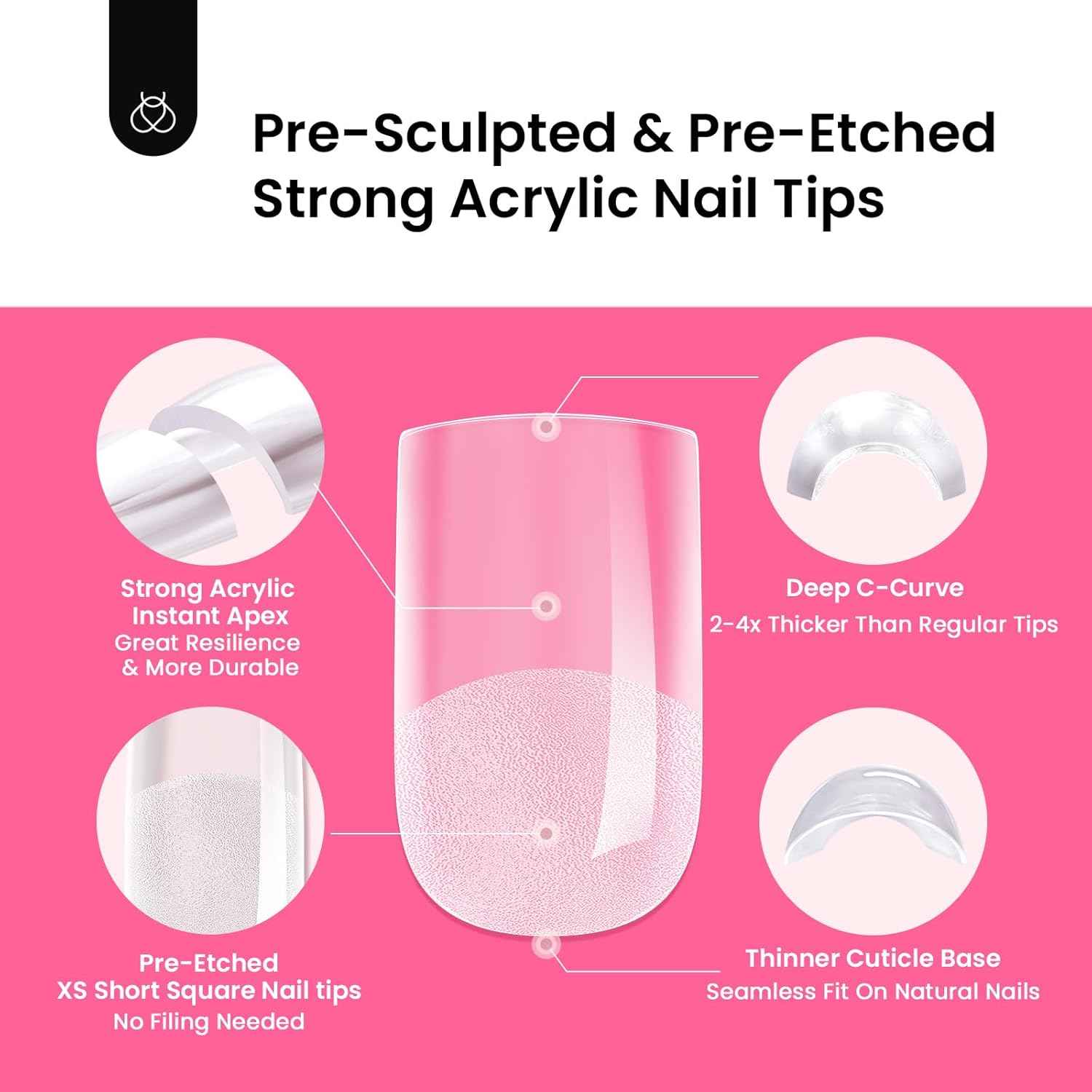 Beetles Gel Nail Kit with Nail Prep Dehydrator & Primer - Salon Quality Manicure