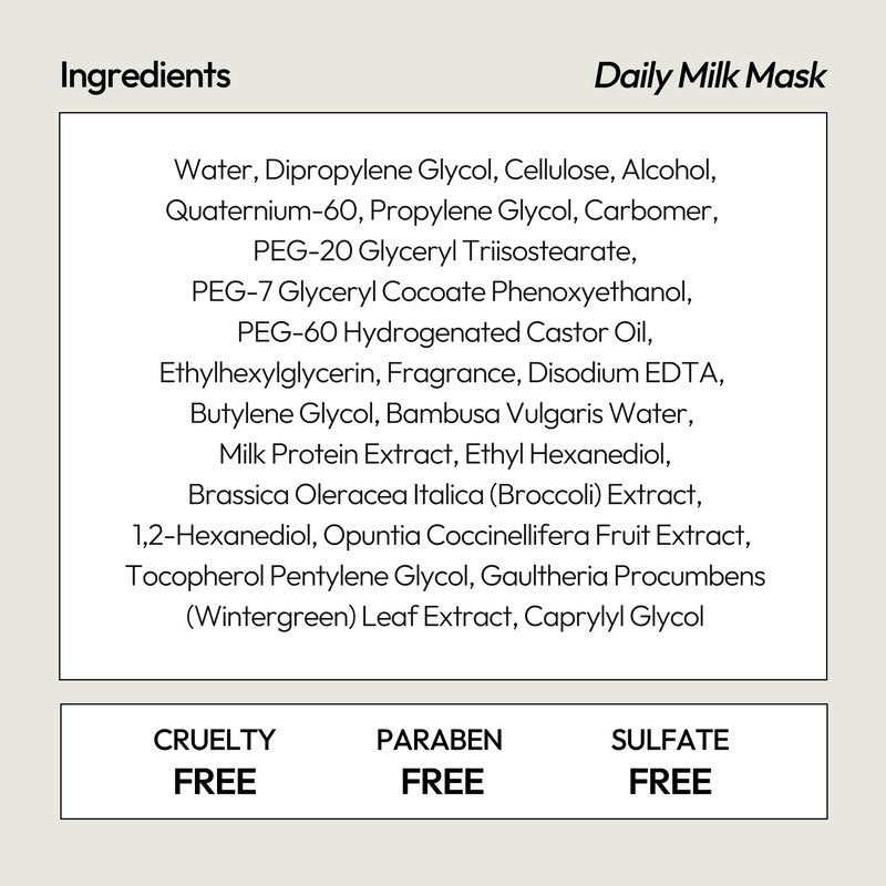 LAPCOS Milk Sheet Mask - Moisturizing & Gently Exfoliating Face Masks with Ceramide NP & Violet Flower to Replenish Dry Skin - Highly Breathable Microfiber Sheet - Korean Skin Care (Pack of 5)