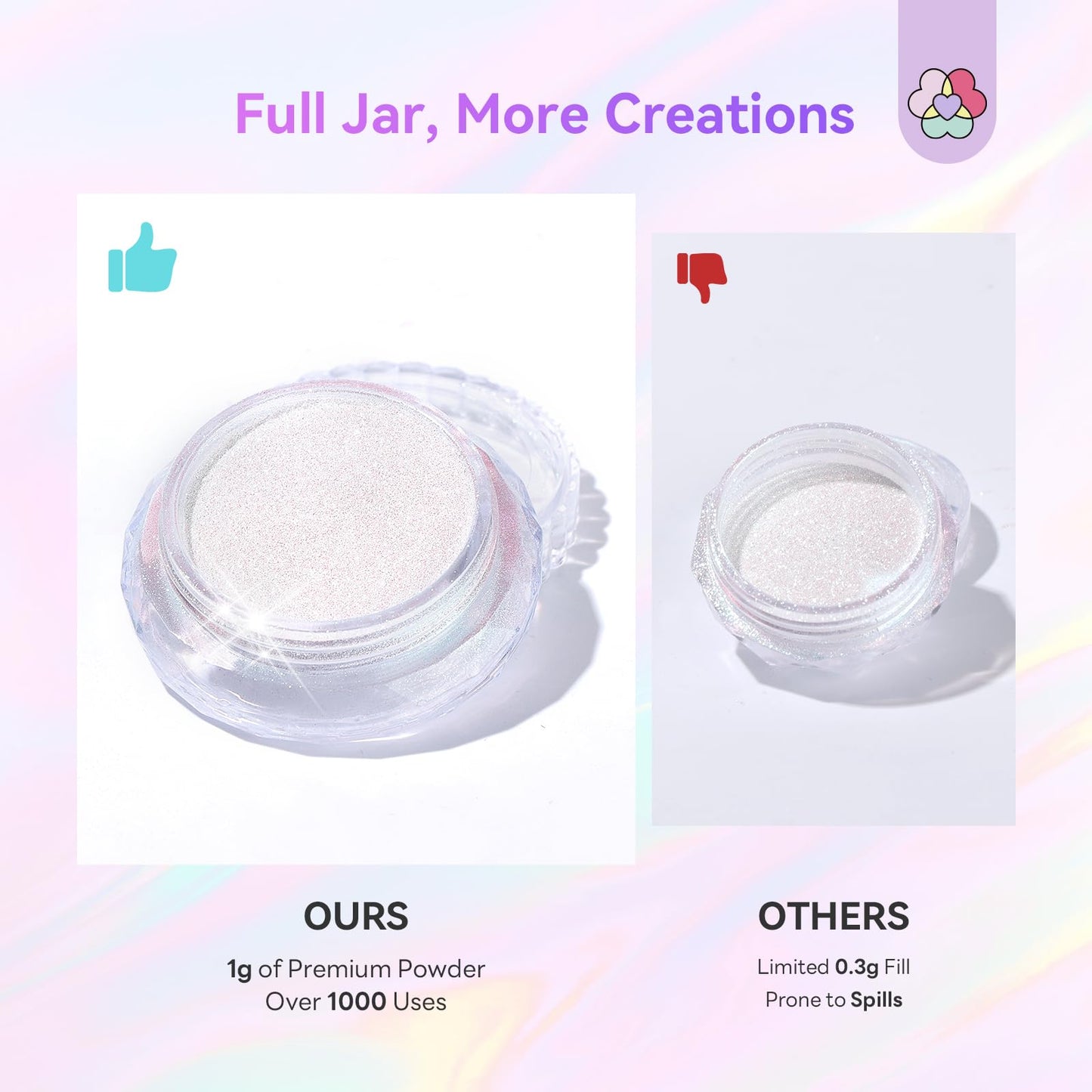 SAVILAND Unicorn Chrome Nail Powder: Highly Reflective Mermaid Aurora Pearl Chrome Powder Pearlescent Pigment Nail Art Glitter Decoration for Home DIY Nail Salon Manicure