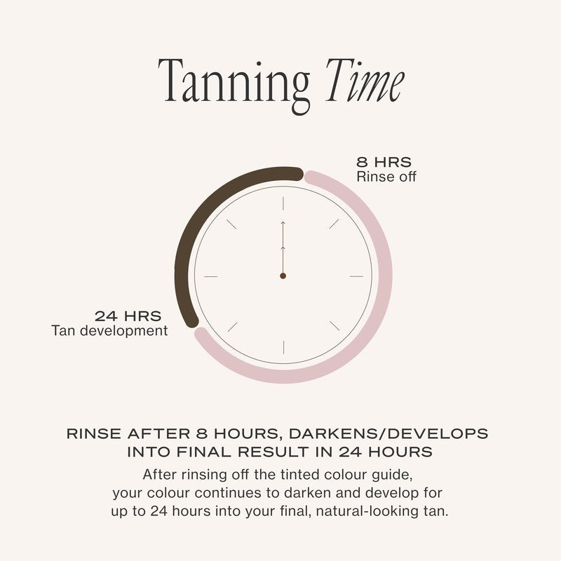 Loving Tan Deluxe Self Tanning Bronzing Mousse, Ultra Dark - Streak Free, Professional Quality Sunless Tanning - Up to 5 Self Tanner Applications per Bottle, Cruelty Free - 4 FL Oz