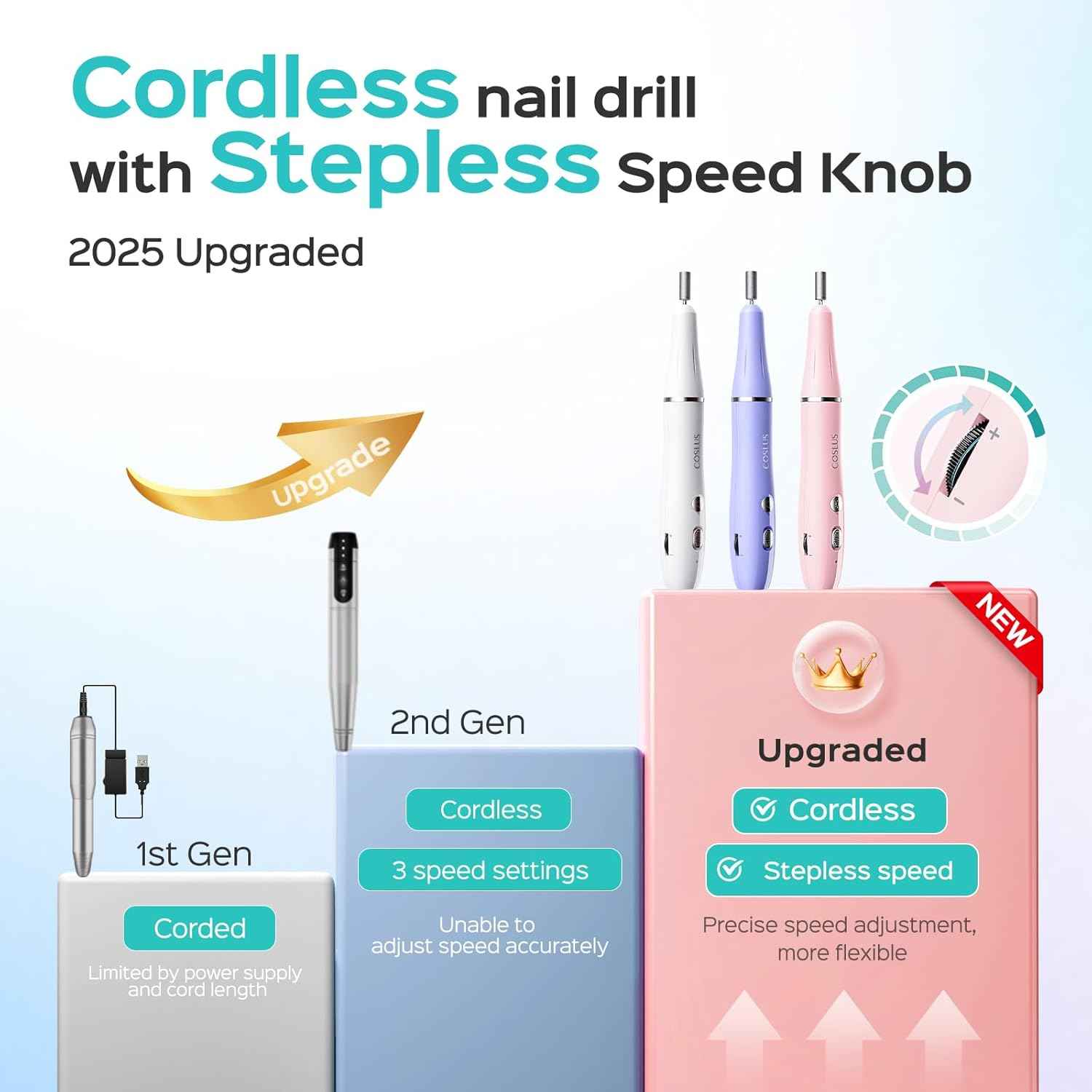 COSLUS Cordless Nail Drill Kit - Professional Electric File for Acrylic & Gel Nails, Portable with Adjustable Speed - Pink