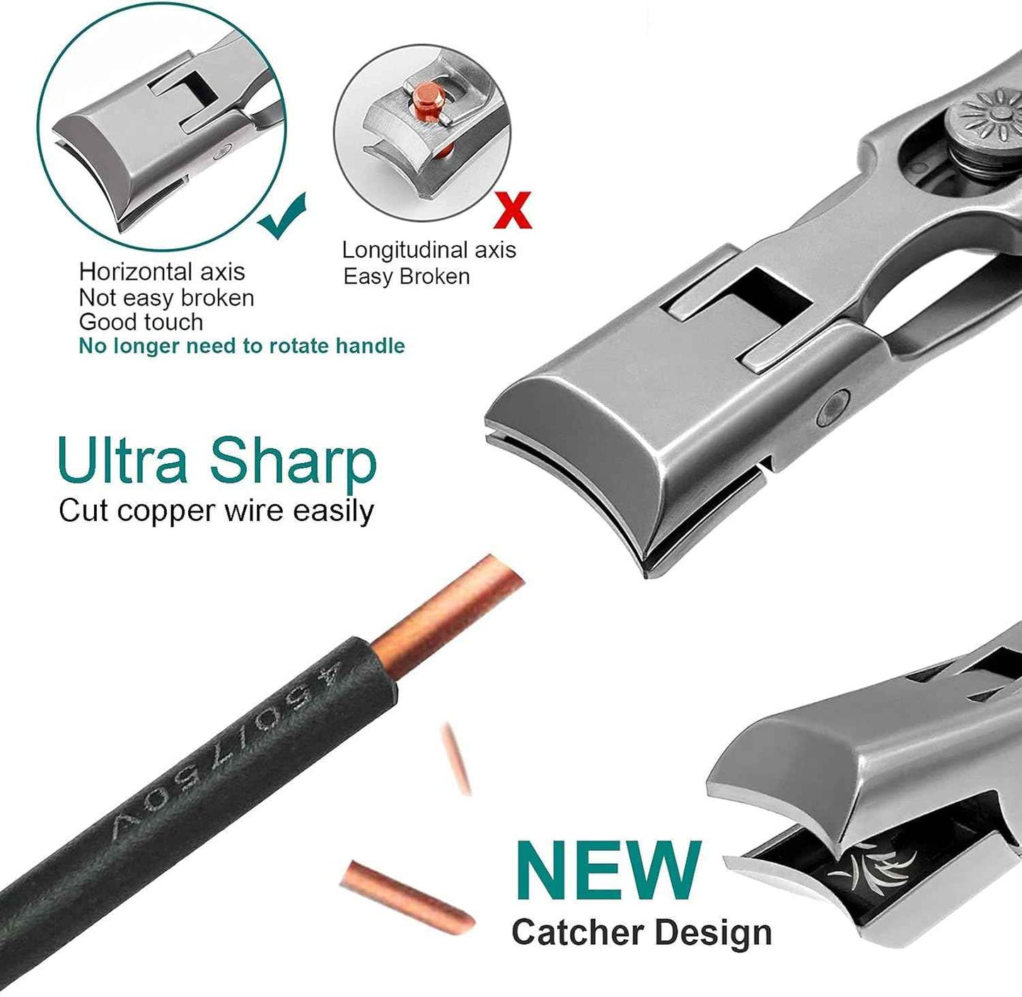 Heavy Duty Wide Jaw Nail Clippers Set - 3 Long Handle Tools for Toenails & Fingernails
