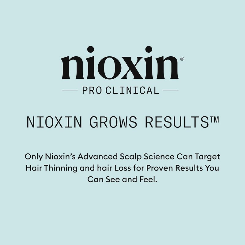 Nioxin Scalp Recovery Moisturizing Conditioner - Anti-Dandruff Formula for Itchy, Flaky Scalp | Pyrithione Zinc & Amino Acids