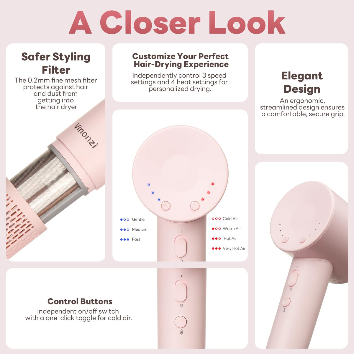 Hair Dryer, High-Speed Ionic Low Noise Blow Dryer with Brushless Motor for Fast Drying, Thermo-Control Quiet Compact Pink Hair Blow Dryers with Magnetic Diffuser for Curly Hair for Home Travel Salon