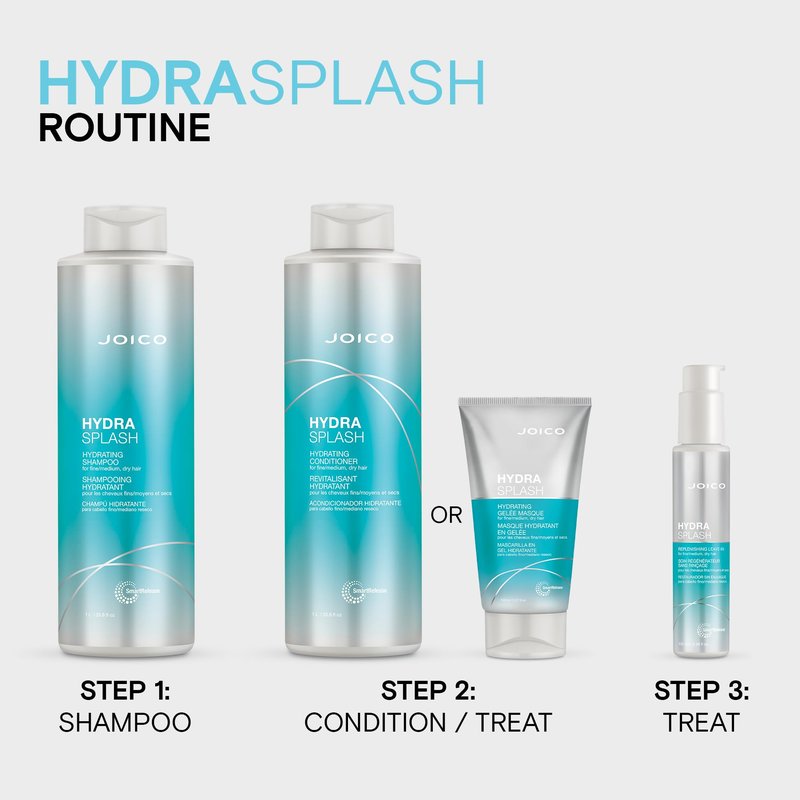 Joico HydraSplash Hydrating Shampoo | For Fine, Medium, Dry Hair | Replenish Moisture | Add Hydration & Softness | With Sea Kelp & Coconut Water | 33.8 Fl Oz