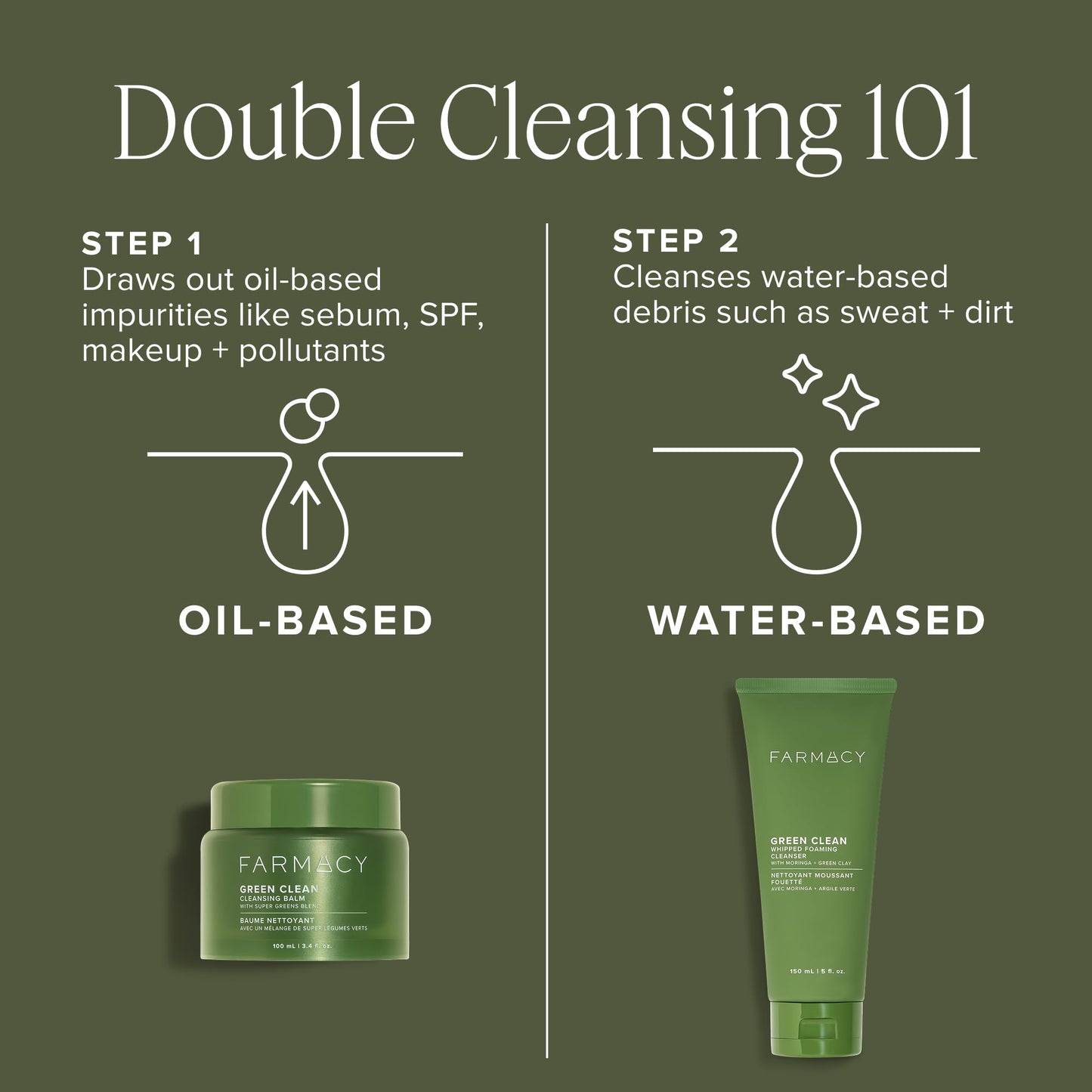 Farmacy Makeup Remover Cleansing Balm - Green Clean Waterproof Makeup Remover Balm + Oil Cleanser for Face - Gently Melts Make Up + SPF - Hydrates + Softens Skin with Super Greens + Papaya (200ml)