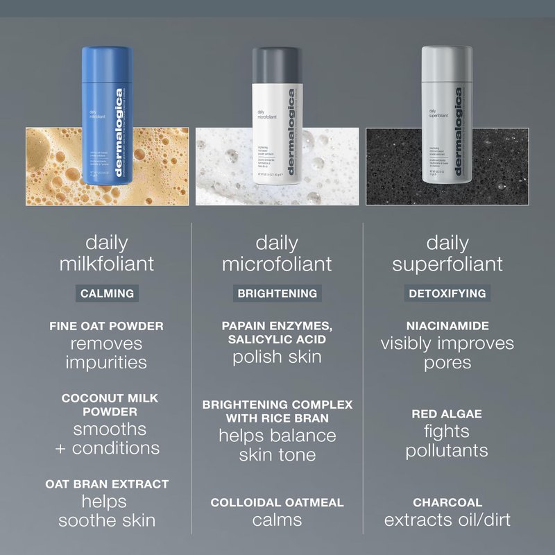 Dermalogica Daily Milkfoliant, Face Exfoliator, Powder Scrub Exfoliant with AHA and BHA - Calming, Polishing and Hydrating Skin, Oat-Based, Vegan Product, Travel Size, 0.45 oz