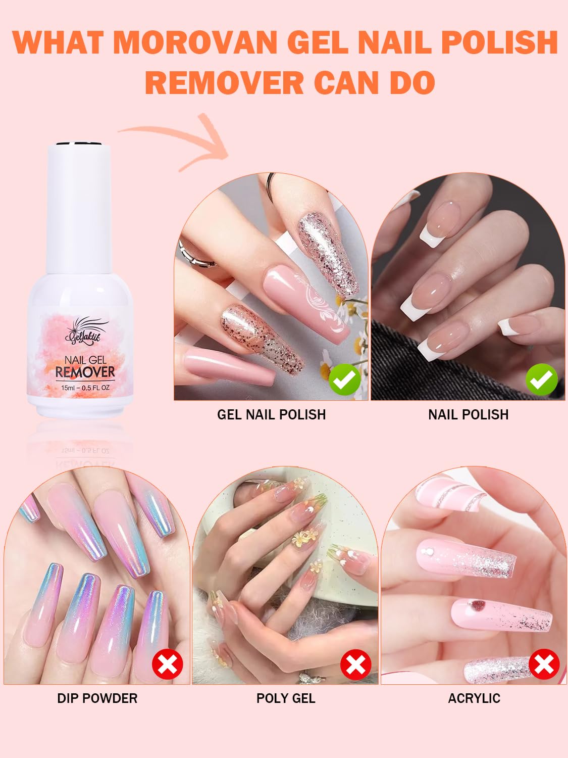 Gel Polish Remover Kit - 3 x 18ml with Cuticle Oil & Liquid Latex Tape, Fast 3-5 Min Removal