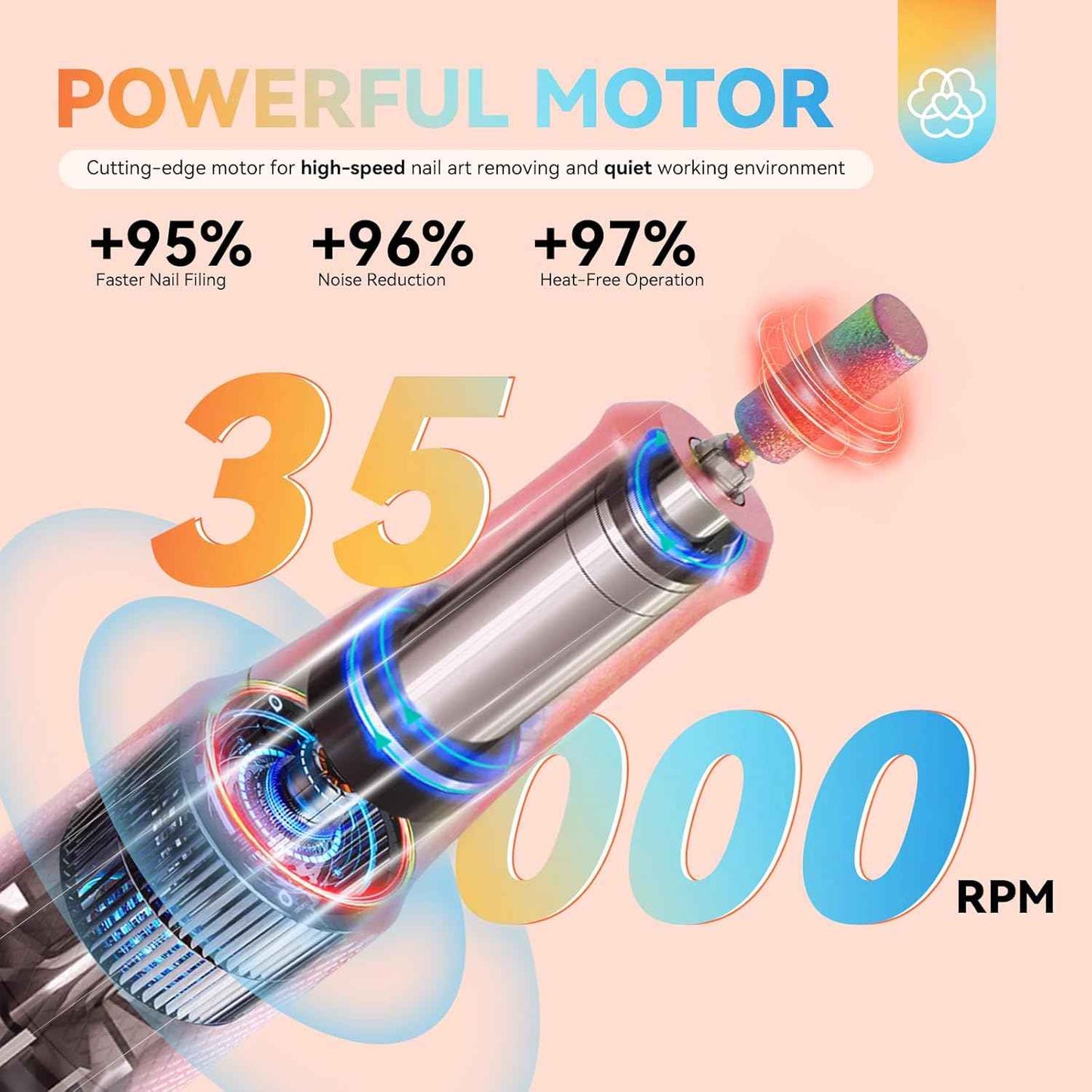 Professional Electric Nail Drill Kit - 35,000 RPM with Clear Nude Nail Extensions