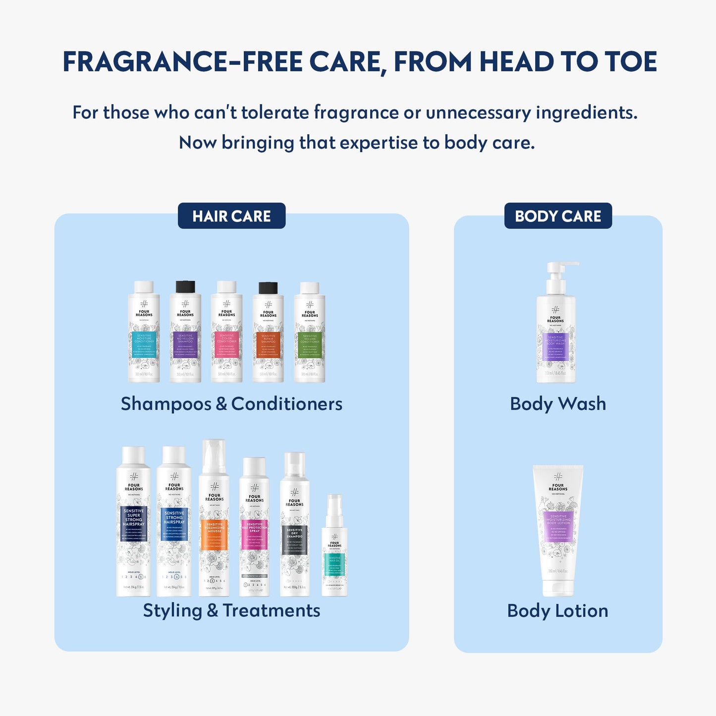 No nothing No Yellow Purple Shampoo – Fragrance Free Toning Shampoo for Blonde, Gray & Silver Hair – Neutralizes Brassiness – Hypoallergenic for Sensitive Scalp, 10.1 Fl Oz