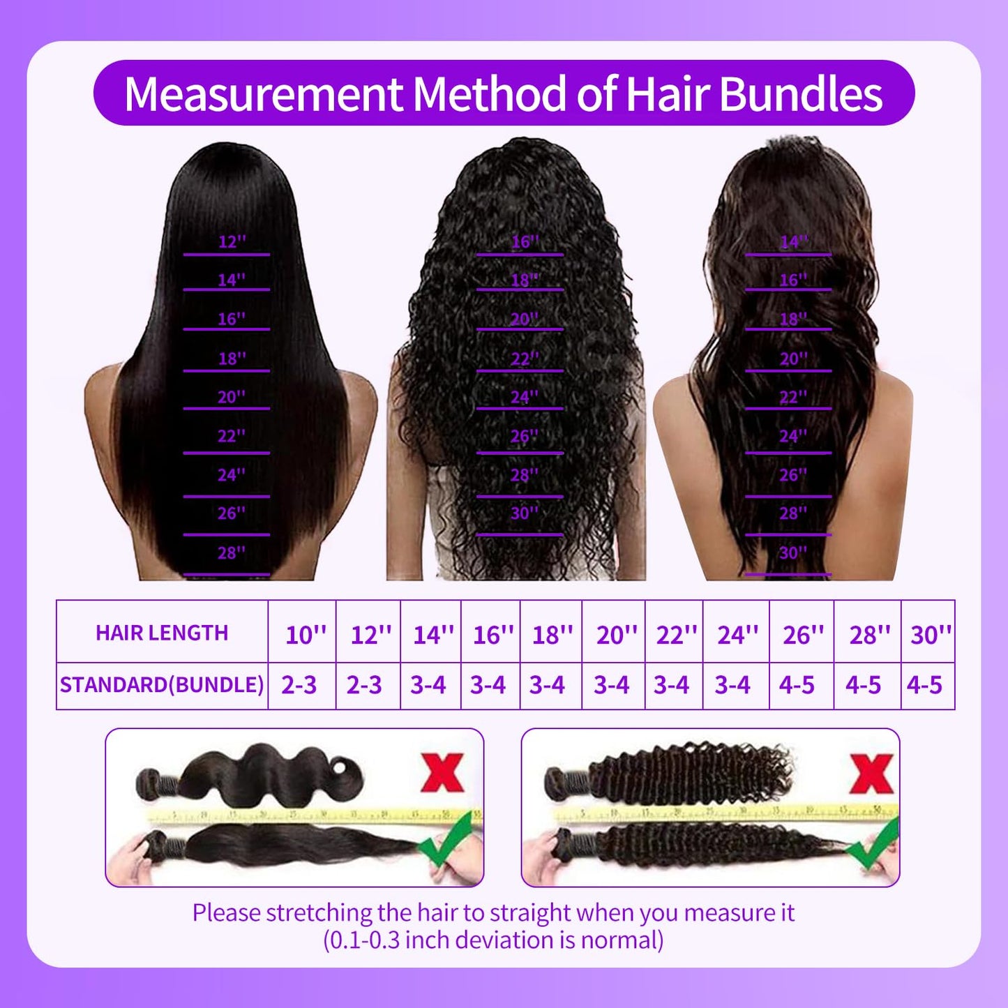 Water Wave Human Hair Bundles 18 Inch 12A Deep Curly Bundles Human Hair 100% Unprocessed Wet and Wavy Bundles Human Hair Extensions Natural Black