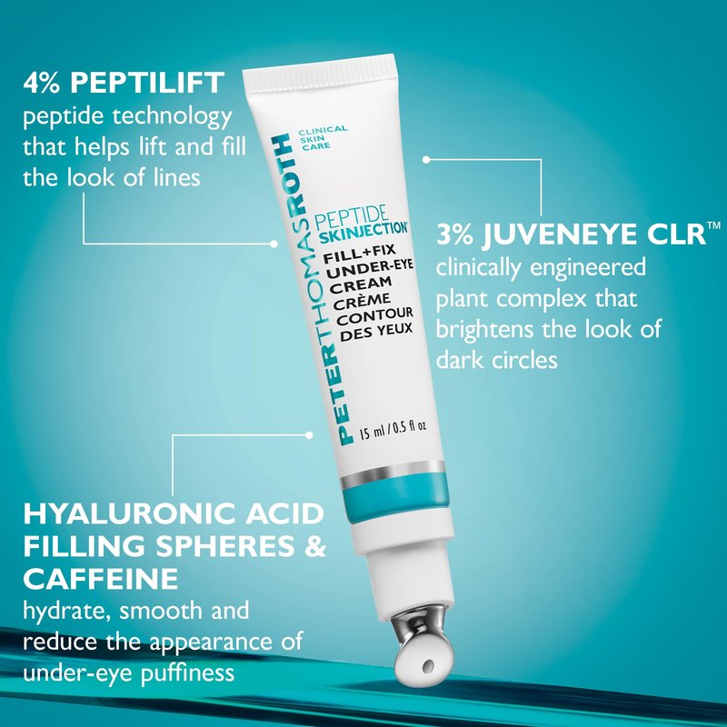 Peter Thomas Roth | Full-Size Peptide Skinjection™ Solutions 2-Piece Face & Eye Kit | Anti-Aging Peptide Skincare Set, Under-Eye Cream and Moisturizer
