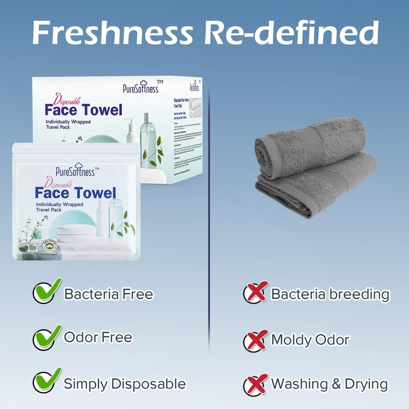 PureSoftness Travel Pack Disposable Face Towel, Individually Packed Each Re-sealable Bag Contains 5 Dry Towels, Makeup Remove and Face Wash, Business Trip, Camping, Fitness, Yoga (20 Pack, 100 Towels)