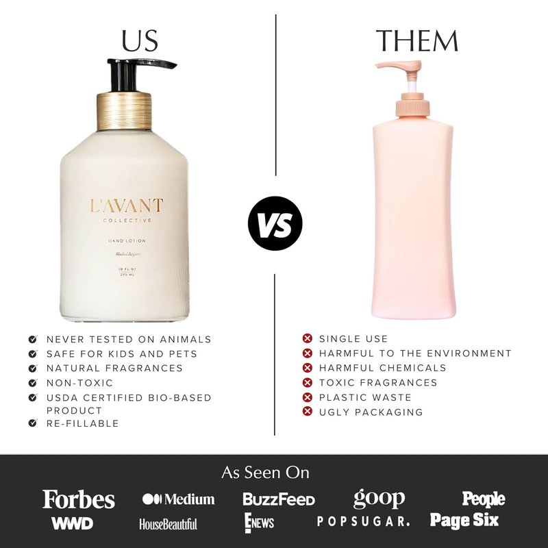 L'AVANT Collective Hand Lotion - Moisturizing Plant-Based Cream in Refillable Glass Bottle | 10 Fl Oz, Blushed Bergamot