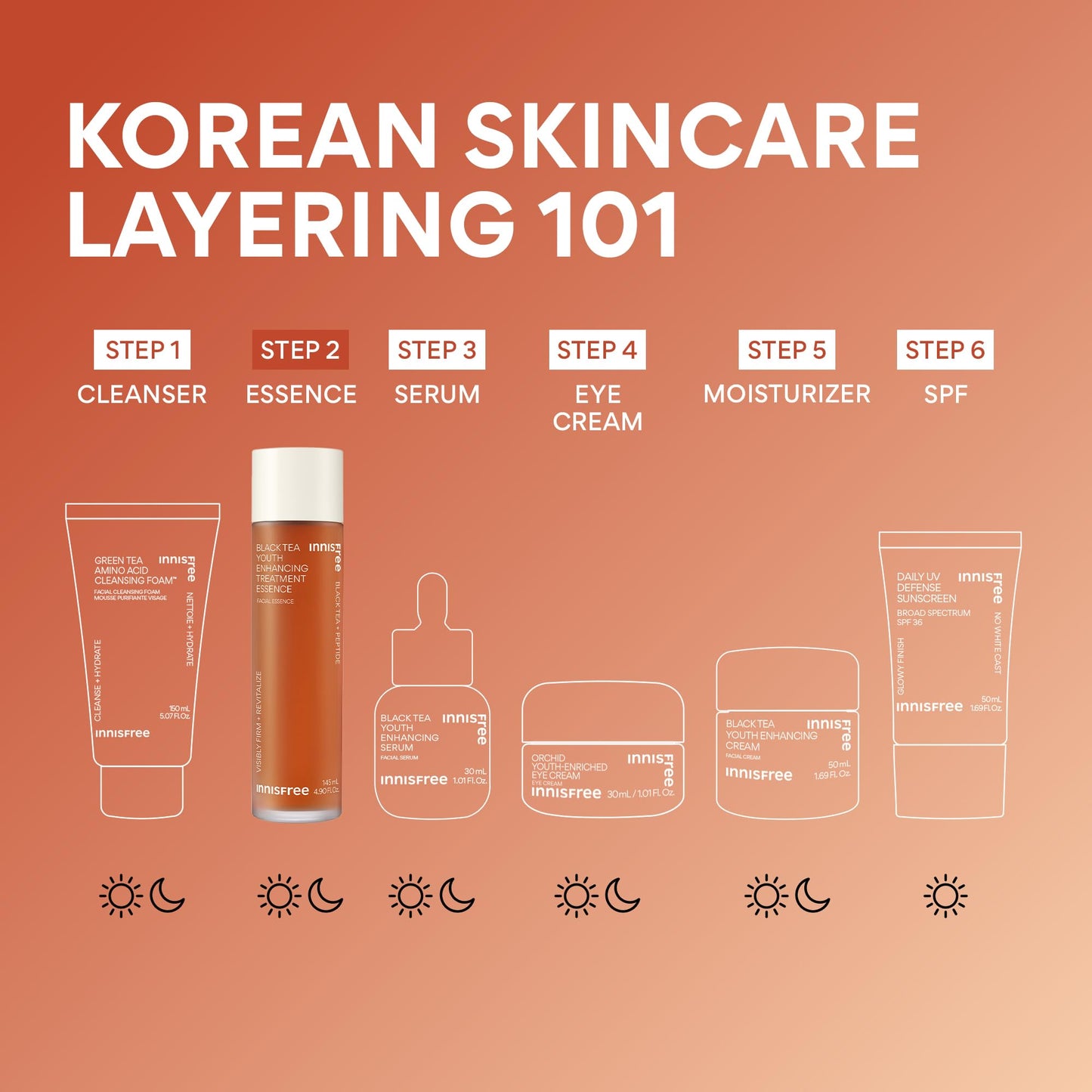 innisfree Black Tea Youth Essence | Korean Anti-Aging Treatment with Niacinamide and Hyaluronic Acid for Radiance, Firm Skin, Hydration and Barrier Support