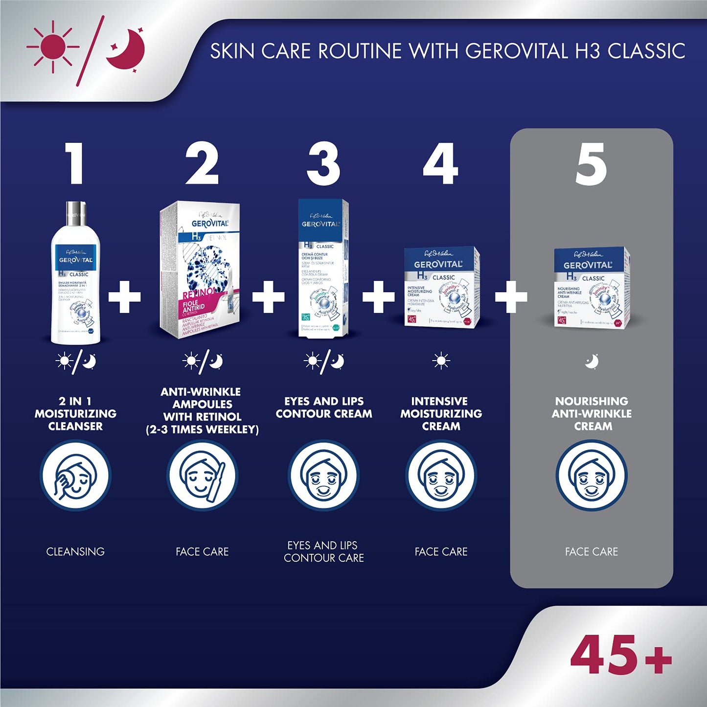 Gerovital CLASSIC Nourishing Anti-Wrinkle Night Face Cream with Hyaluronic Acid, Juvinityโข and Vitamin E, Regenerates and Hydrates the Skin, Anti-Aging Face Cream, 50 ml