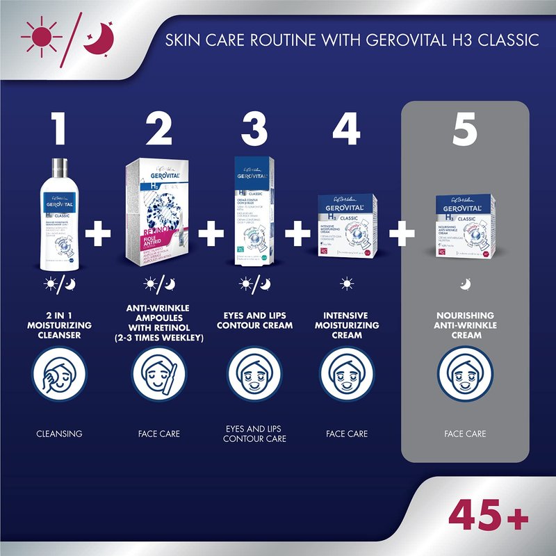 Gerovital CLASSIC Nourishing Anti-Wrinkle Night Face Cream with Hyaluronic Acid, Juvinityโข and Vitamin E, Regenerates and Hydrates the Skin, Anti-Aging Face Cream, 50 ml