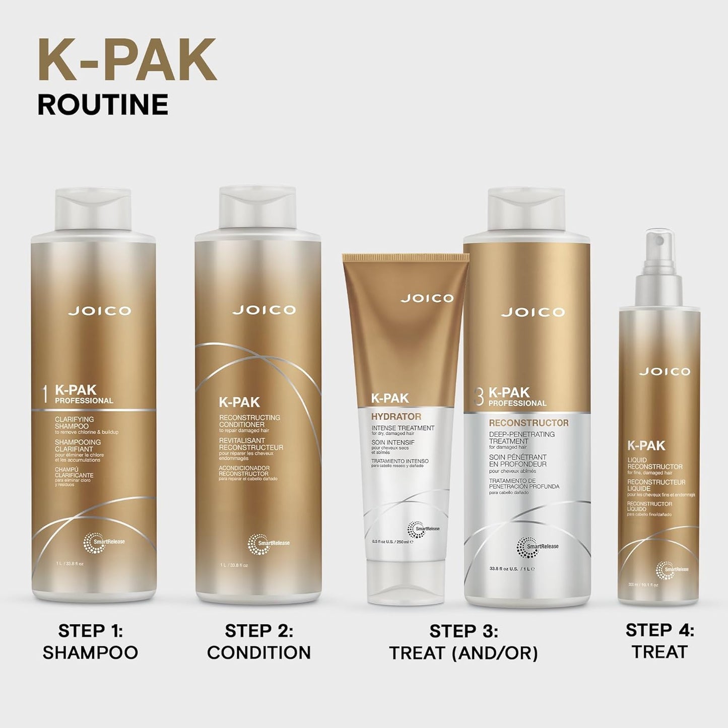 Joico K-PAK Daily Clarifying Shampoo - Remove Chlorine & Buildup | Repair Damaged Hair with Keratin & Guajava Extract