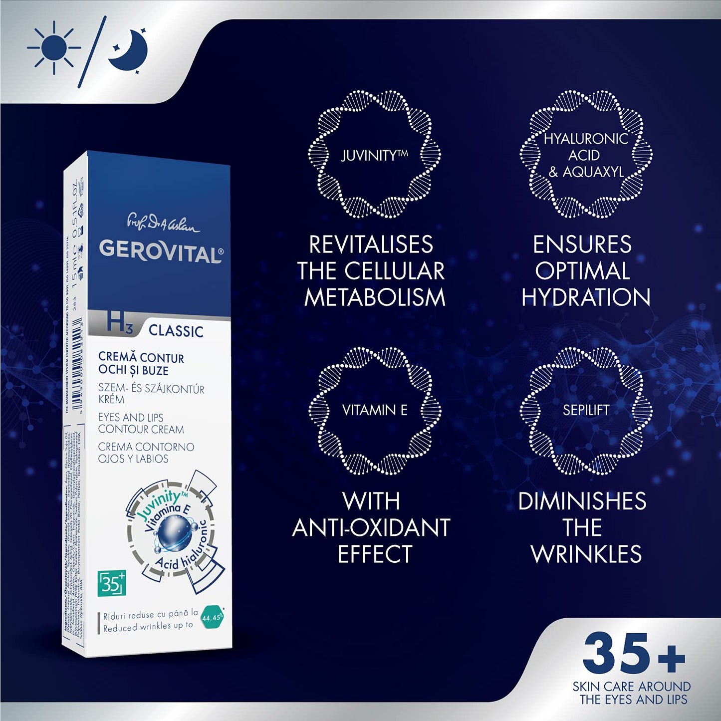 GEROVITAL CLASSIC Anti-wrinkle around Eyes and Lips Lifting Cream with Hyaluronic Acid, Vitamin E and Juvinityโข for Dark Circles, Fine Lines & Wrinkles, 15 ml