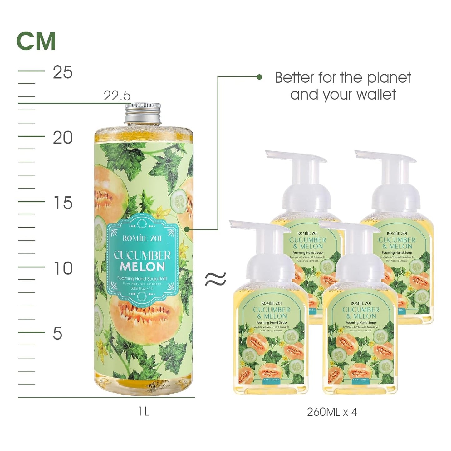 Tomato Vine Foaming Hand Soap Refill Set – 3 Pack (33.8 Fl Oz Each) – Chemical-Free & Moisturizing with Refillable Dispenser for Kitchen & Bathroom