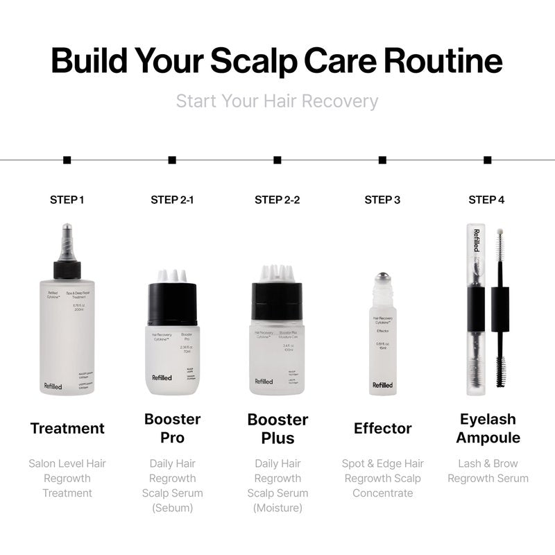 Refilled cADPR Booster Plus Balancing Hair Growth Serum | Lightweight Moisture Scalp Care for Thin & Weak Hair | Non-Greasy Care with Built-In Scalp Massager | Cytokine, Biotin for Dry Scalp