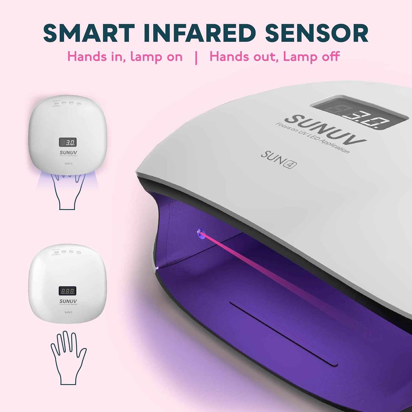 48W SUNUV SUN4 UV LED Nail Lamp & UV Gloves Set - Professional Gel Polish Dryer for Home Salon