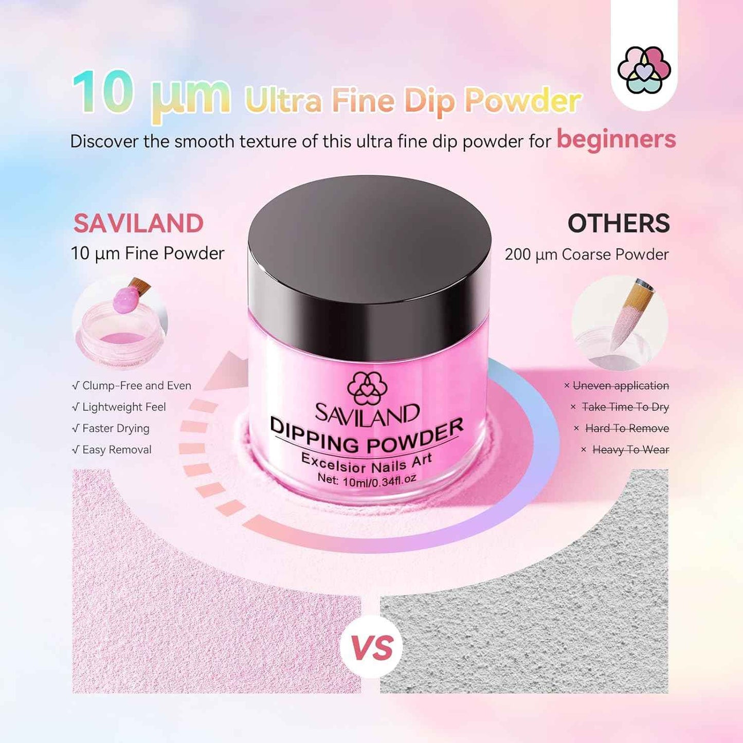 SAVILAND 20-Color Dip Powder Nail Kit with Clear Pink & Rainbow Shades + 4 Liquids