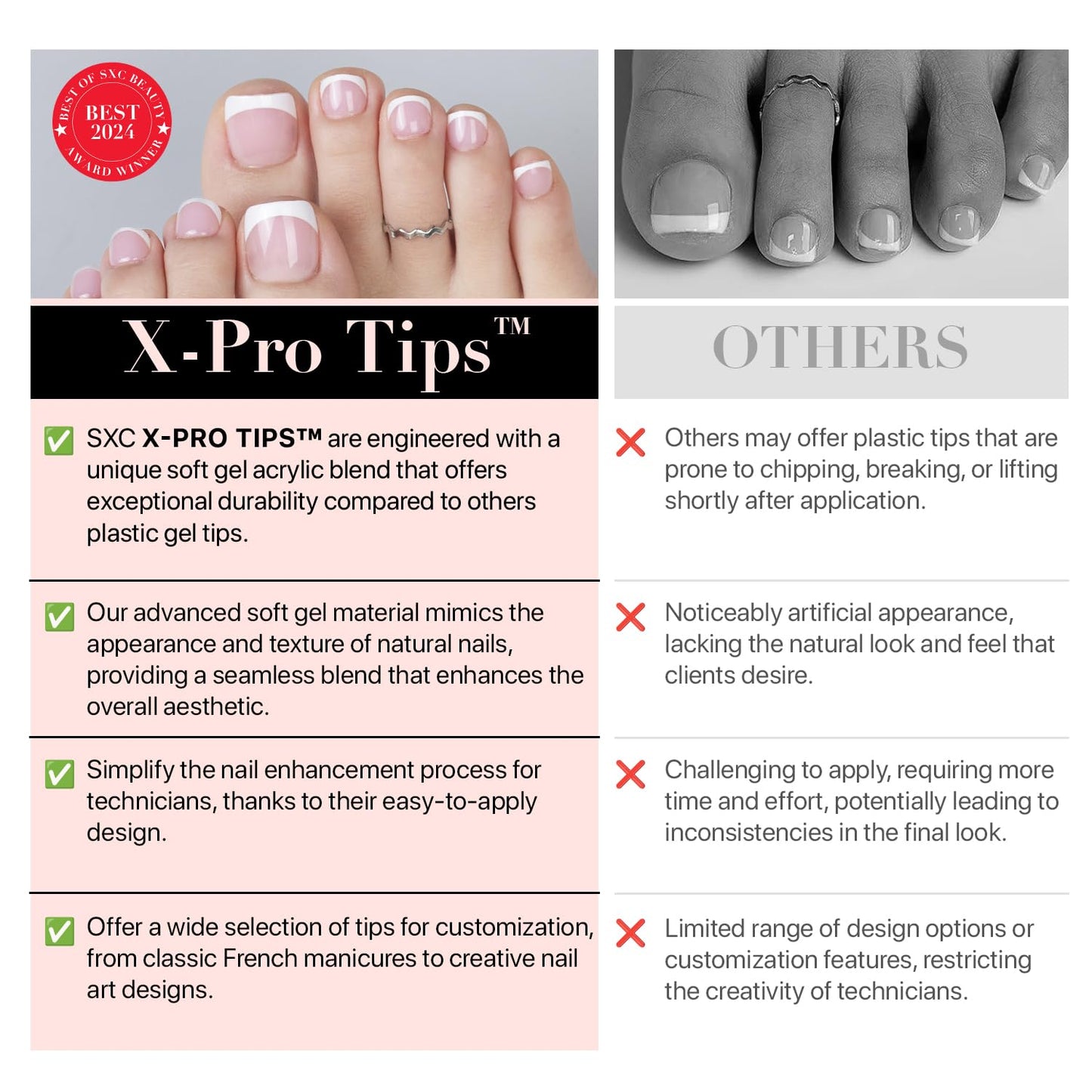 SXC Cosmetics X-Pro Tips French Tip Press On Toenails for Women, Acrylic Soft Gel System (Short French Skintone, Short)