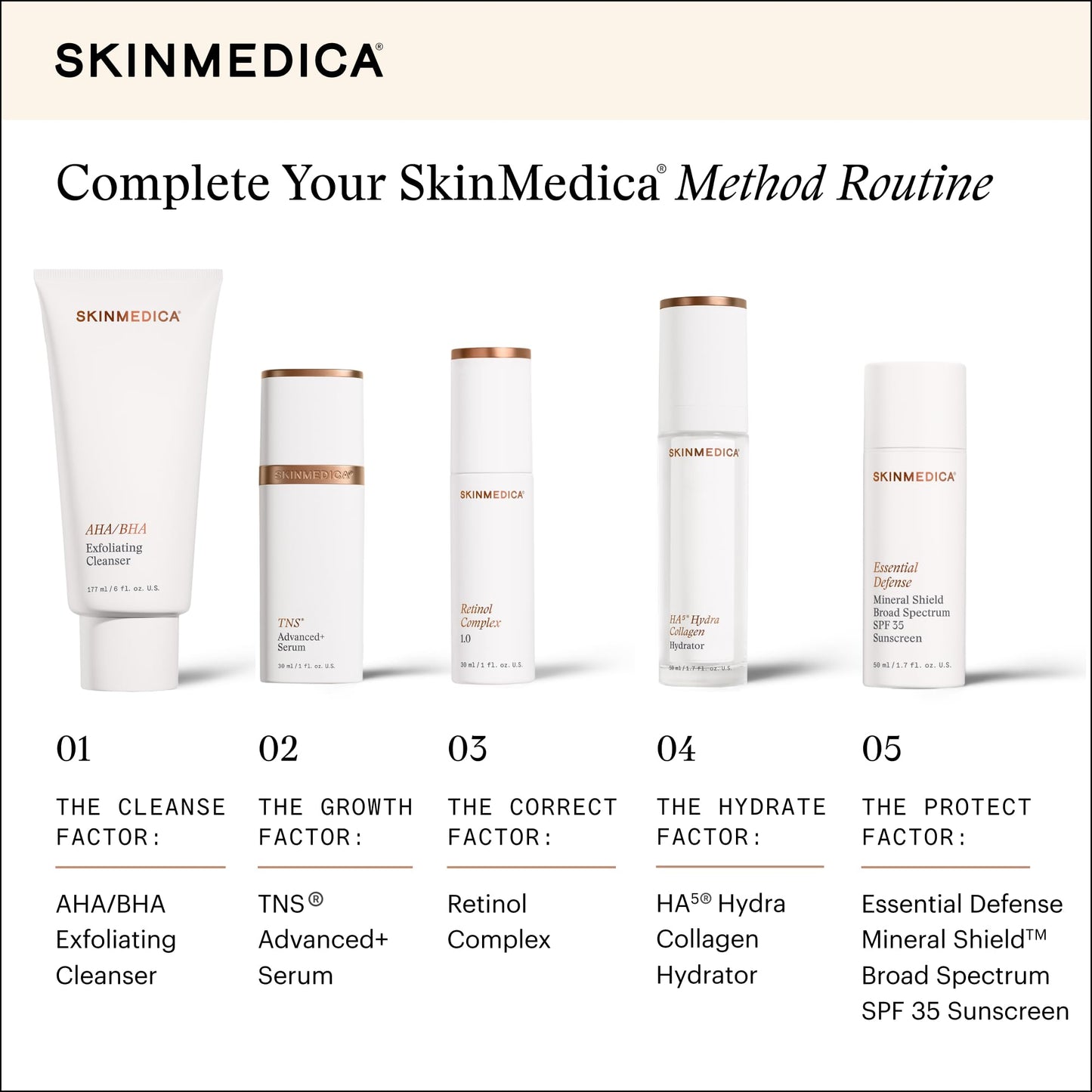 SkinMedica Retinol Serum 1.0 Complex - Serum for Face, Age-Defying Advanced Retinol Cream That Renews Skin and Diminishes the Appearance of Fine Lines and Wrinkles - 1 Fl Oz