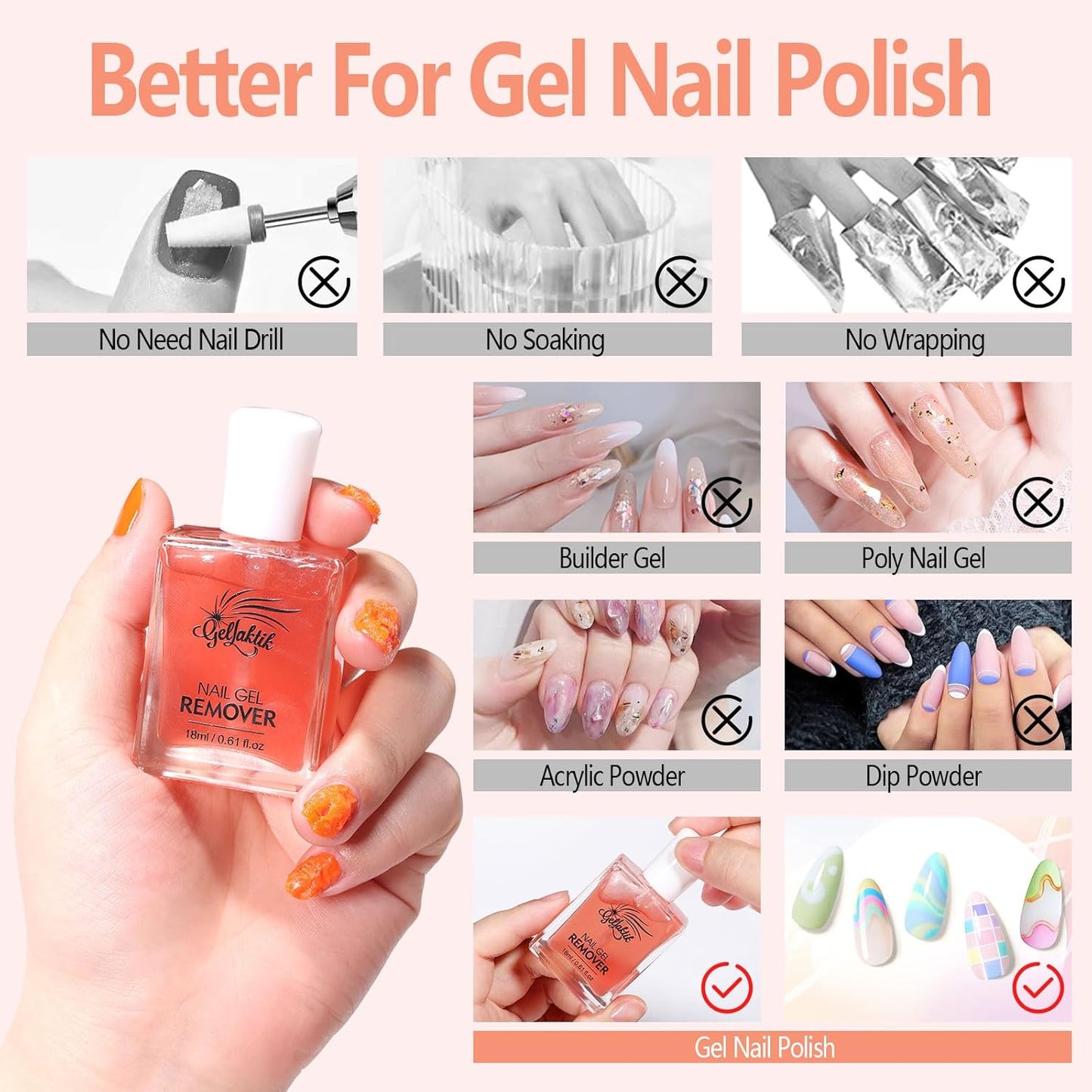 Gel Polish Remover Kit - 3 x 18ml with Cuticle Oil & Liquid Latex Tape, Fast 3-5 Min Removal