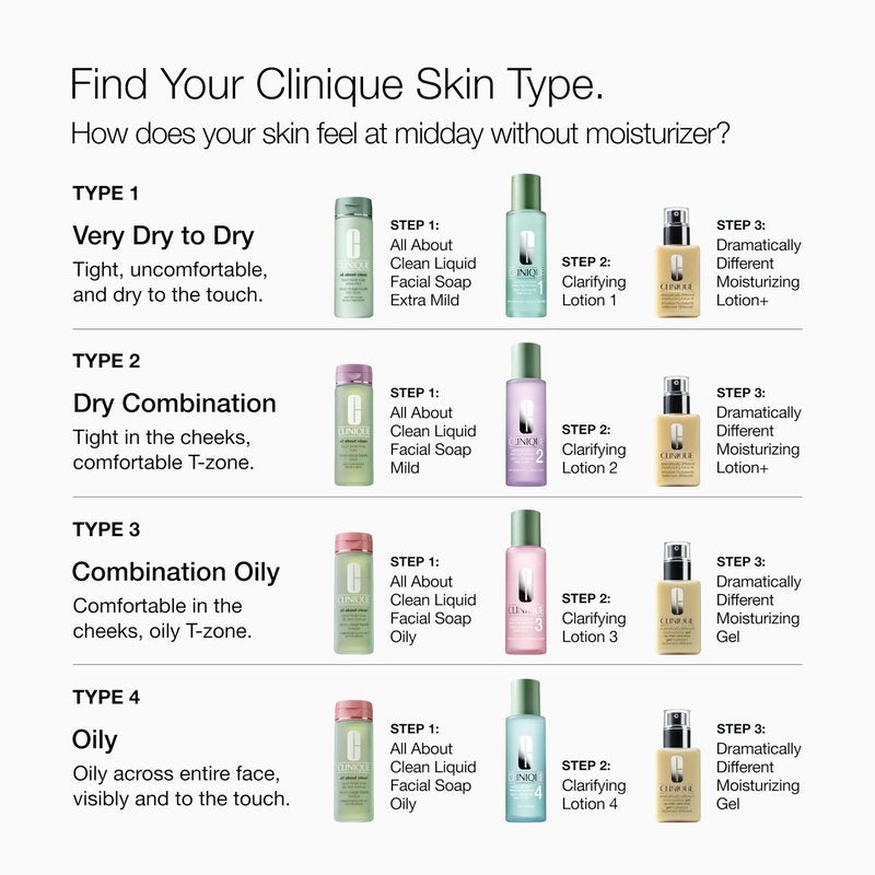 Clinique 3-Step Clarifying Lotion Face Exfoliator 3 | Toner With Witch Hazel + Salicylic Acid | For Combination Oily Skin Types, 6.7 Fl Oz