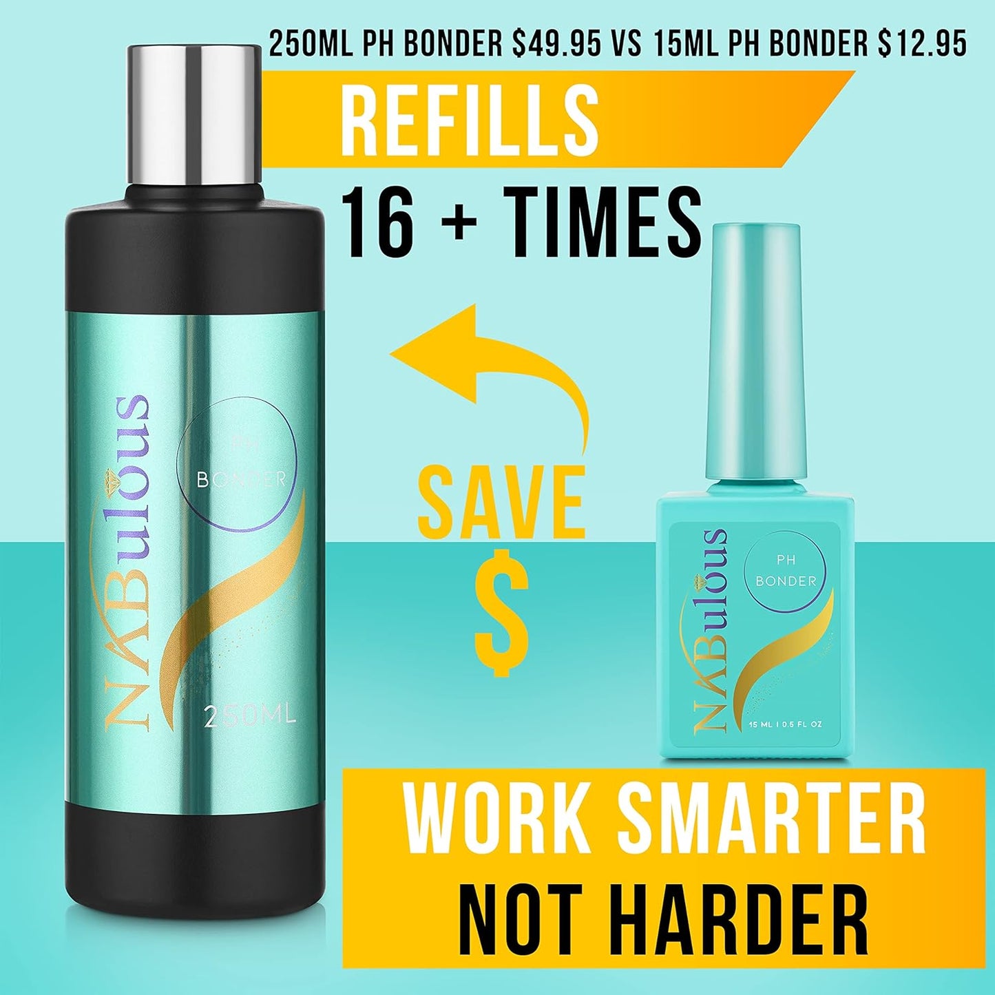 pH Bonder for Nails - NABULOUS 8oz Refill Bottle | Step 1 Nail Prep Solution