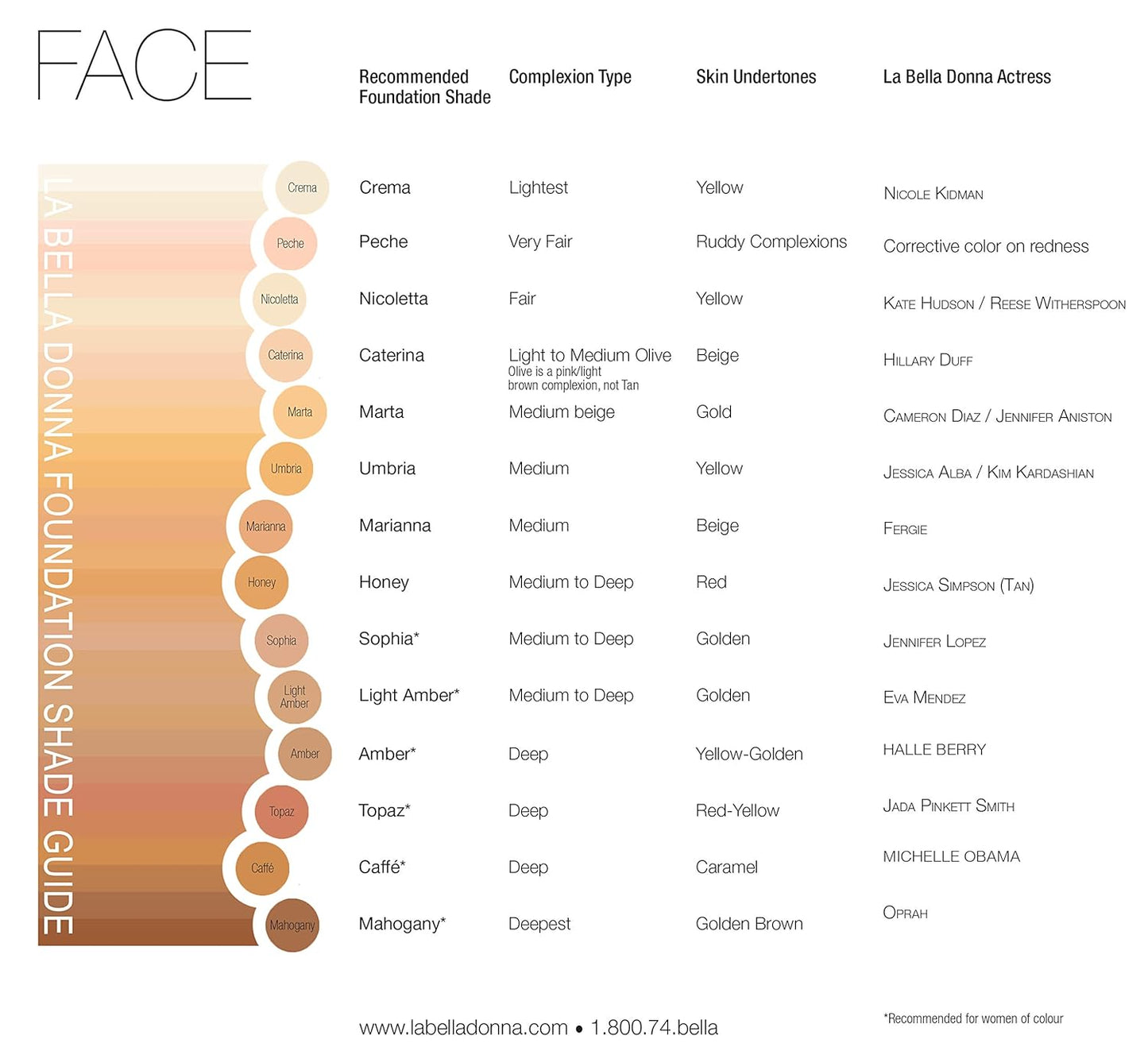 Compressed Mineral Foundation - Natural Face Powder for Glowing Skin | Long-Lasting Full Coverage, Sun-Kissed Tan