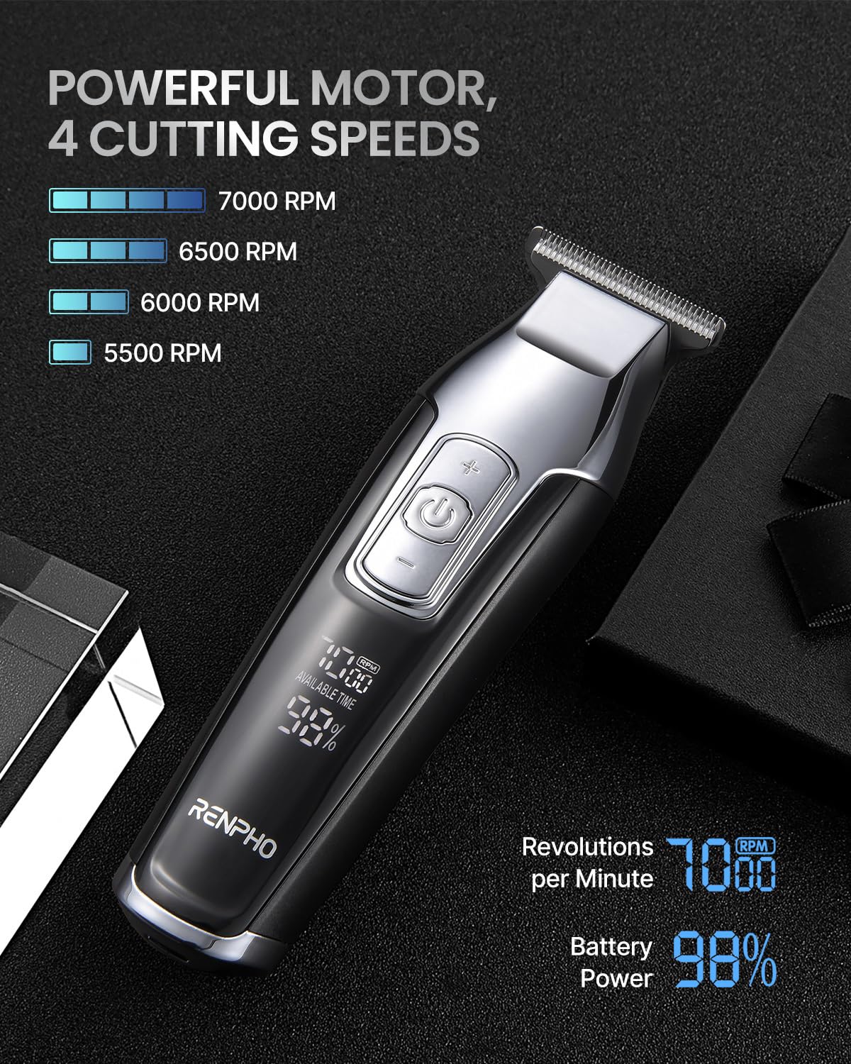 RENPHO Cordless Hair Clippers for Men, Beard Trimmer with LED Display, 4-Speed Hair Trimmer for Men, 0.15mm Professional Barber Clippers, Hair Cutting Kit, 100-240V for Global Travel