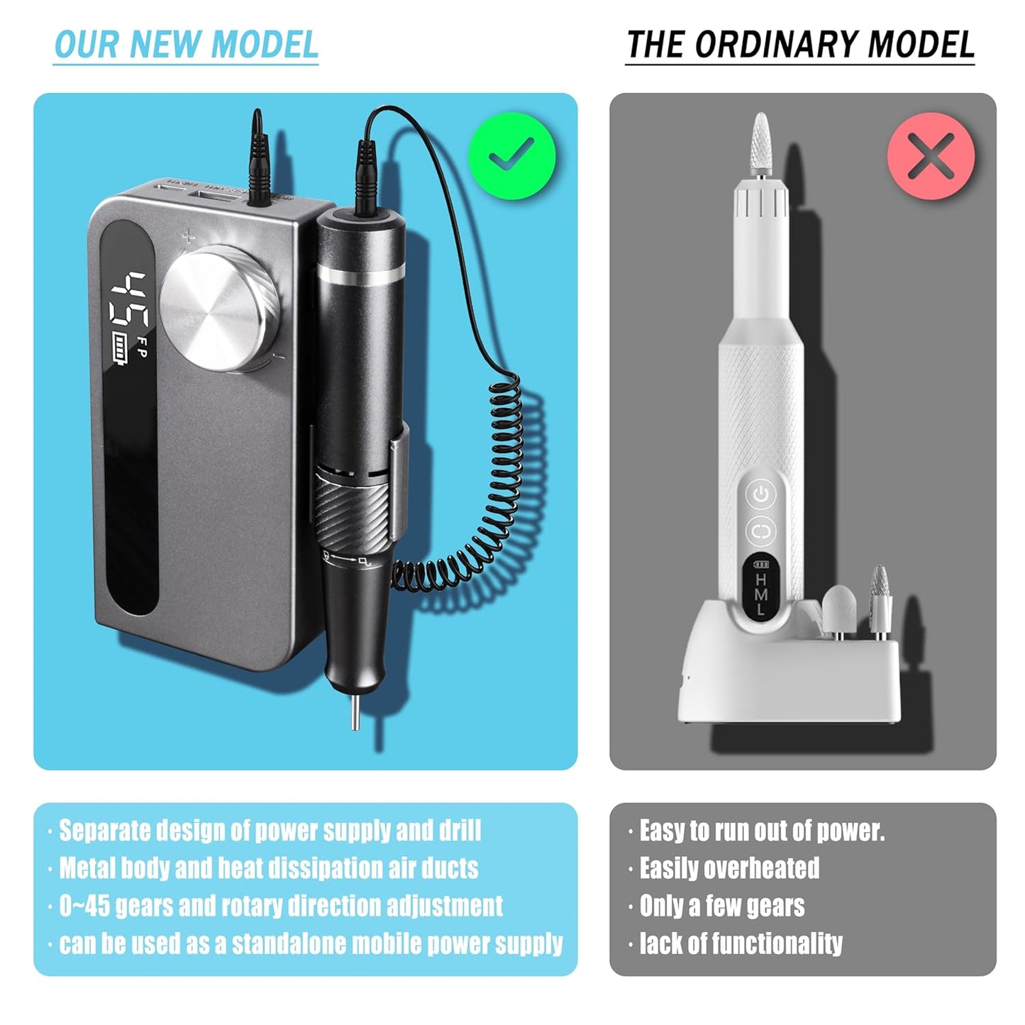 Professional Cordless Electric Nail Drill - 45000 RPM Rechargeable Nail File with 11 Bits for Acrylic & Gel Polishing - Portable Manicure Tool for Home Salon